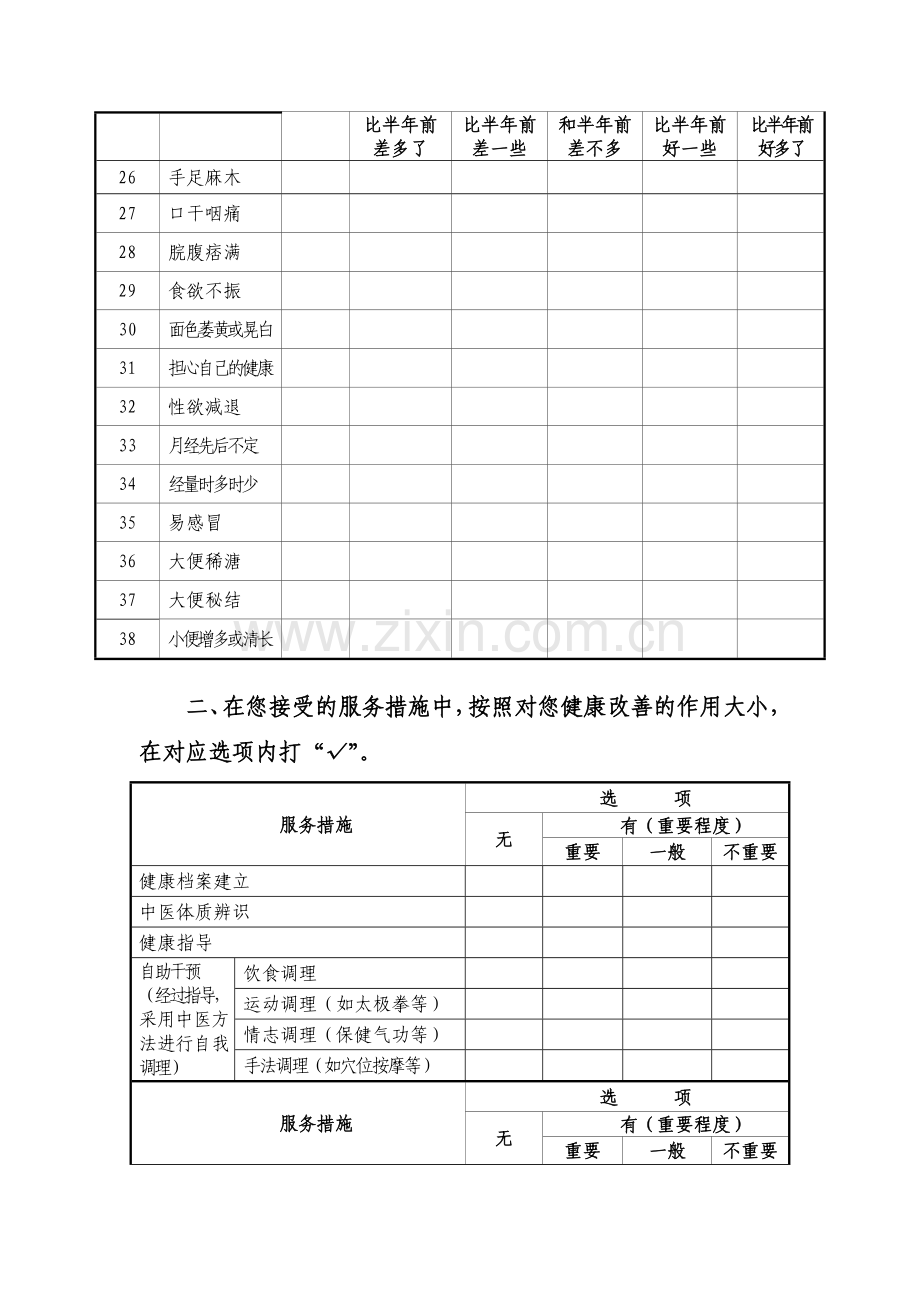 治未病服务效果健康情况改善和服务满意度调查表.doc_第3页