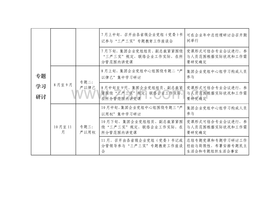 中国移动三严三实专题教育计划安排表.doc_第2页