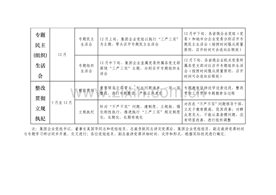 中国移动三严三实专题教育计划安排表.doc_第3页