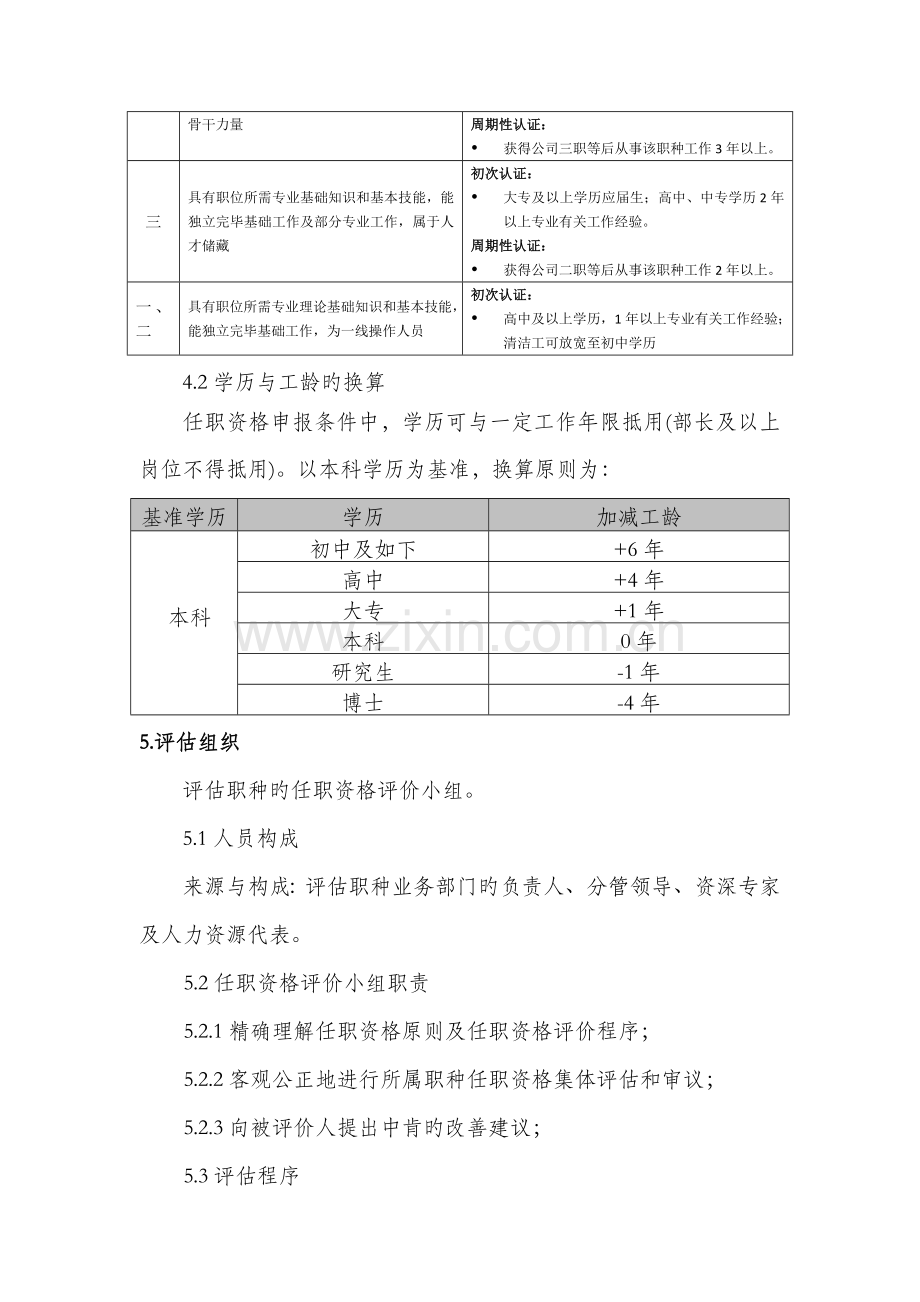 任职资格评定管理制度.docx_第2页