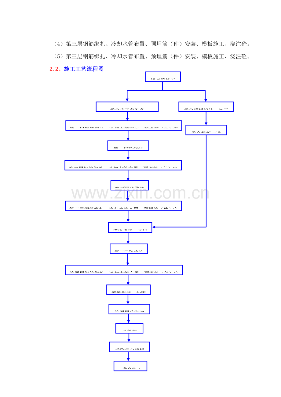 苏通大桥墩柱施工技术方案四次浇注方案.doc_第2页