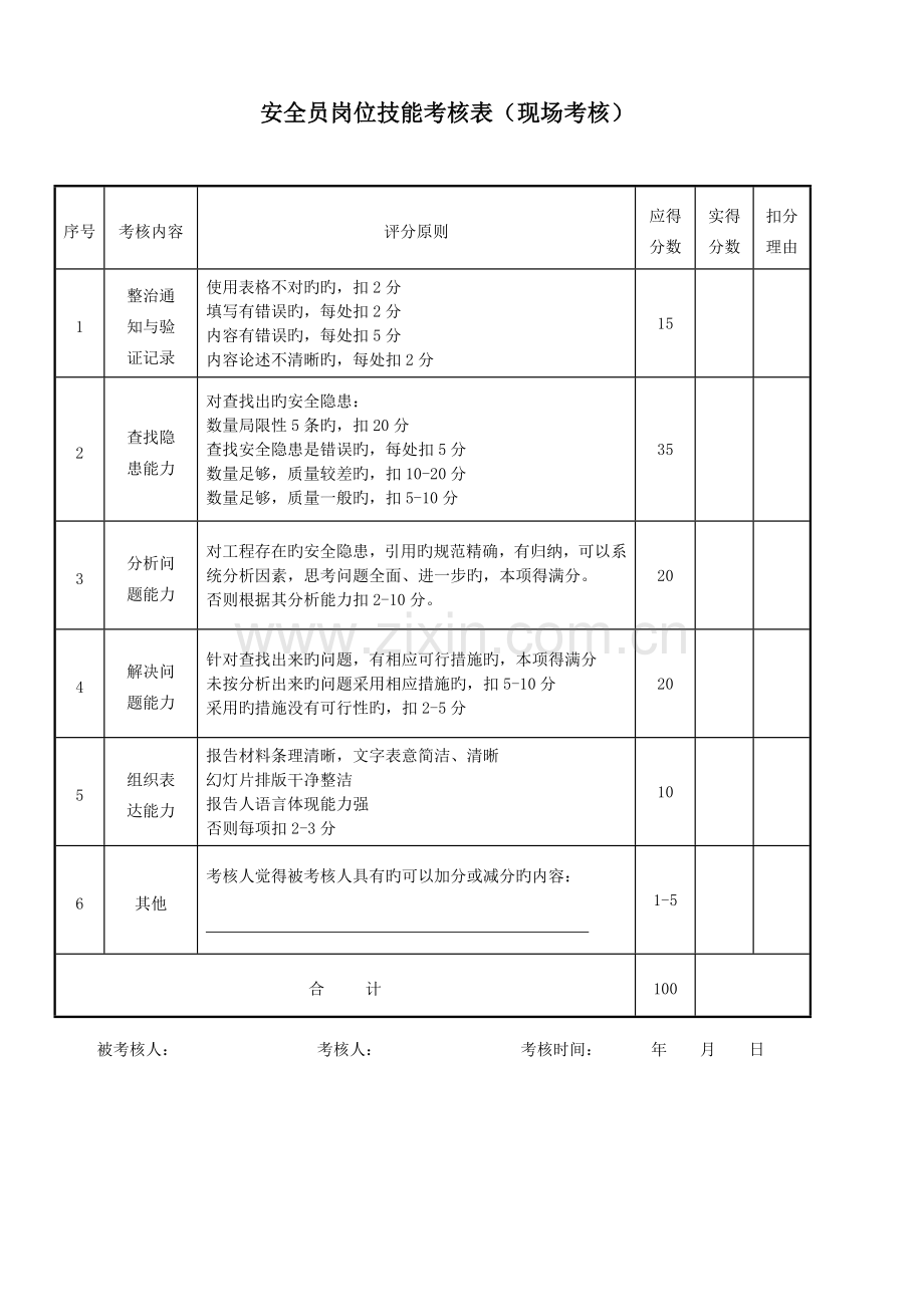 五大员各岗位现场考核表-.doc_第2页