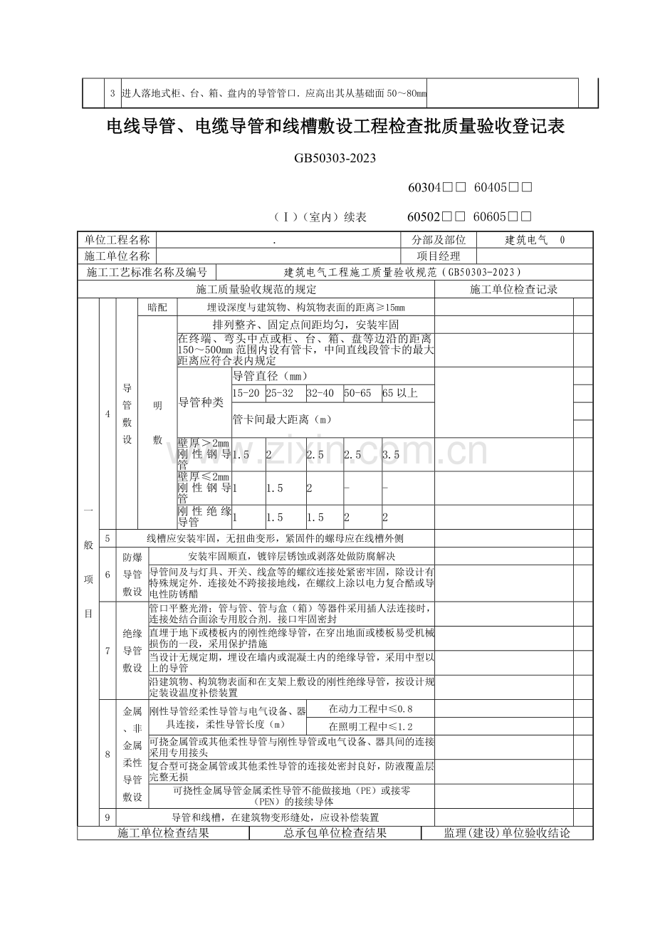 电线导管电缆导管和线槽敷设检验批质量验收记录表.doc_第2页