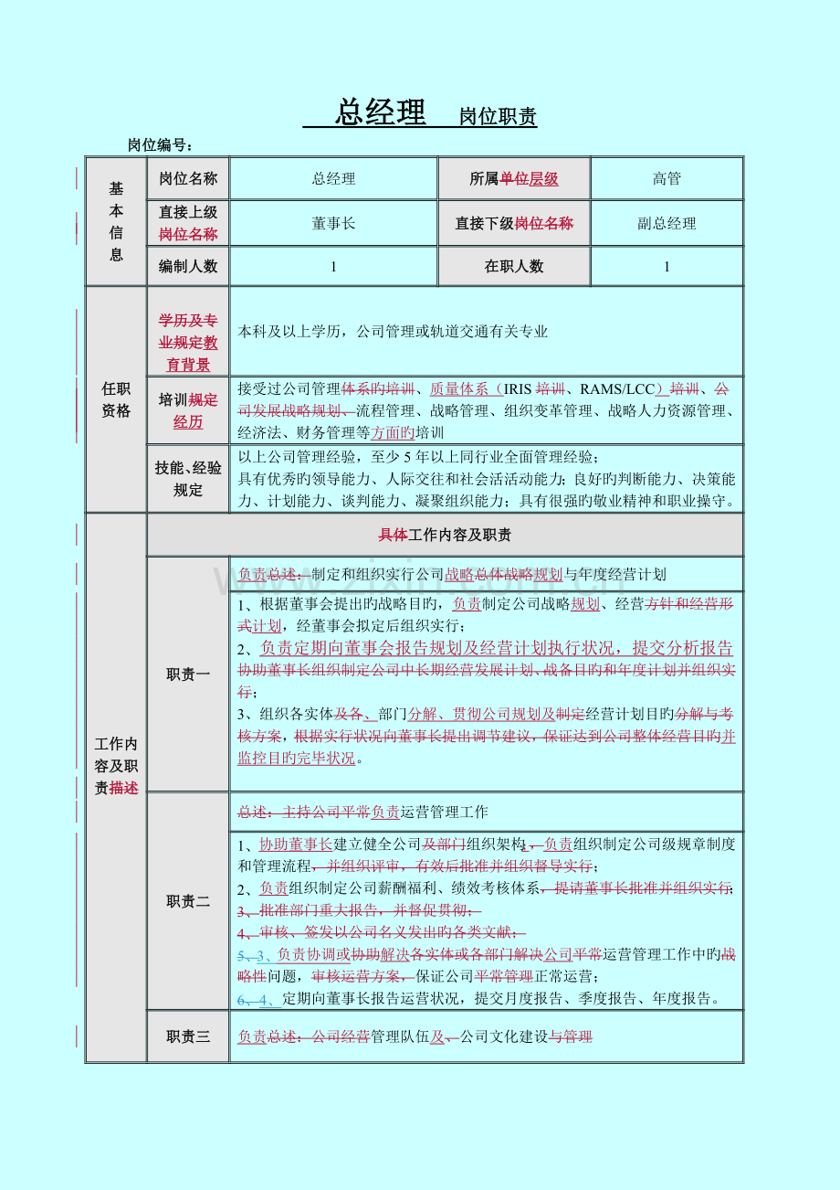 中层及以上岗位职责(9月15日).doc_第1页