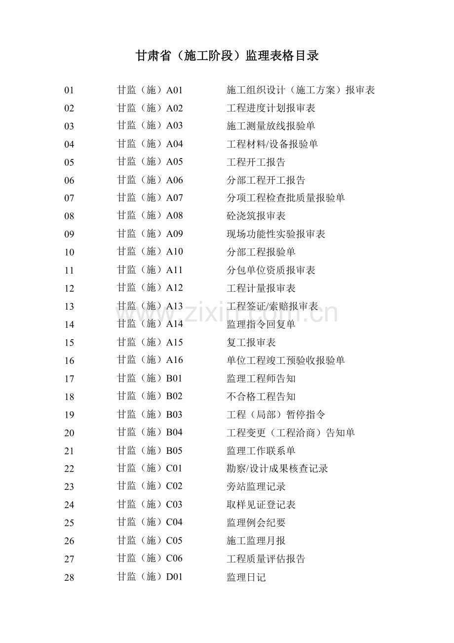 甘肃省施工阶段监理表格.doc_第1页