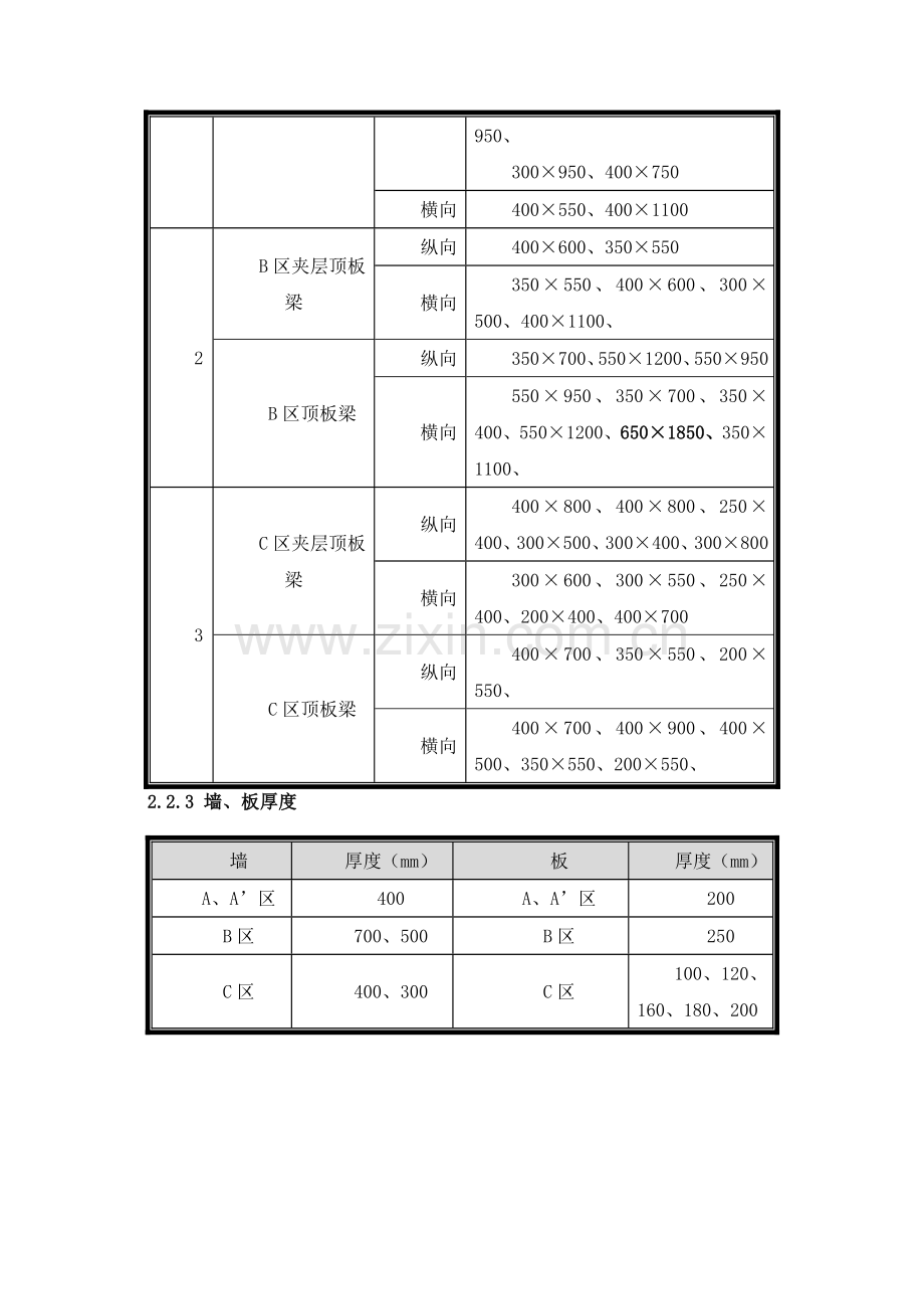 钓鱼台前门院落整治修缮工程施工组织设计.doc_第3页