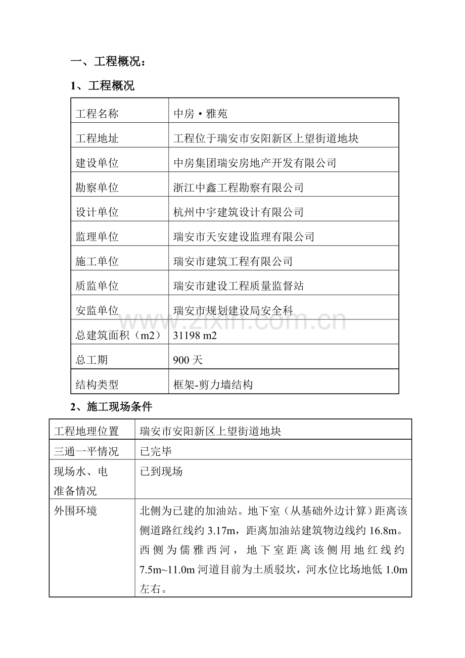 施工方案中房雅苑围护桩.doc_第1页