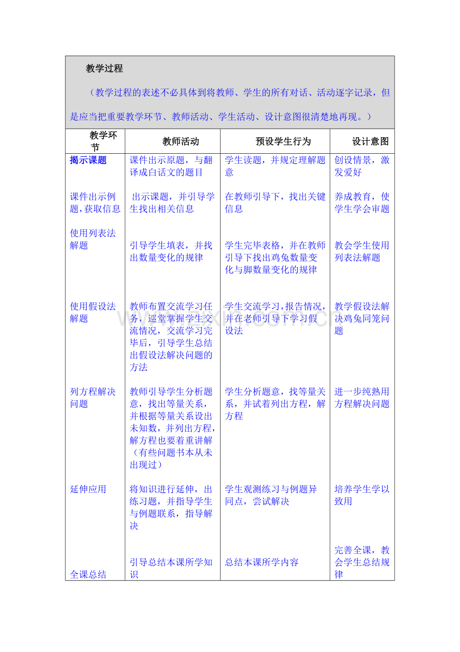 鸡兔同笼教学设计及反思表格式.doc_第2页