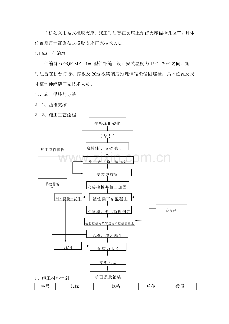 新濉河大桥箱梁砼施工方案.doc_第3页