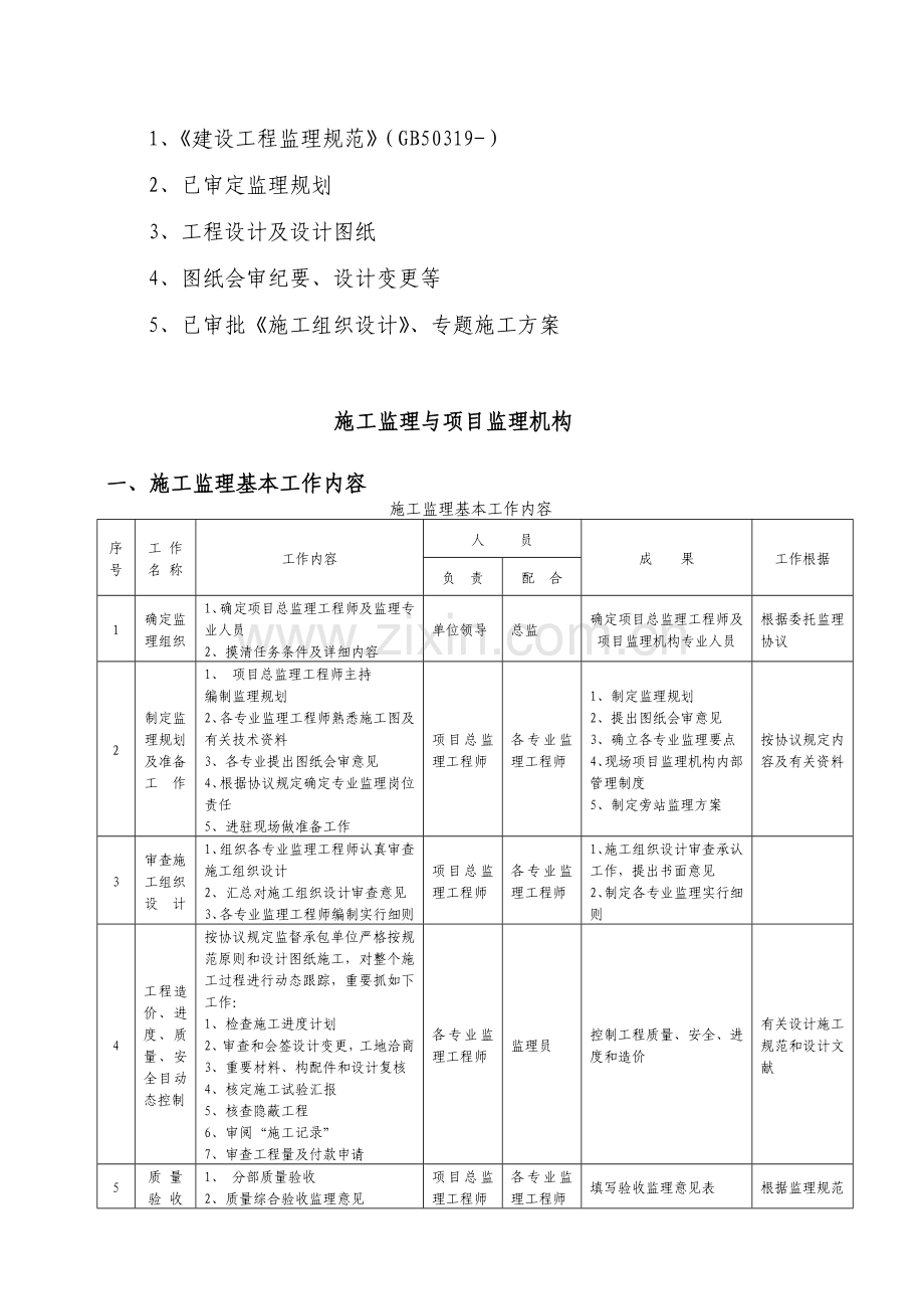 双福新区雨污水管网工程监理实施细则.doc_第3页