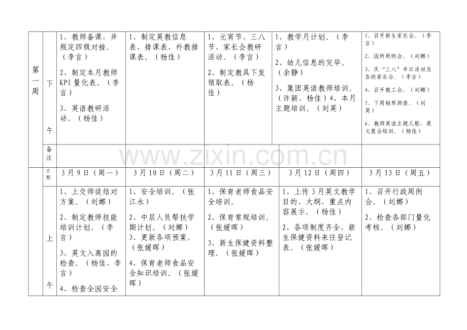 幼儿园月工作安排表.docx_第2页