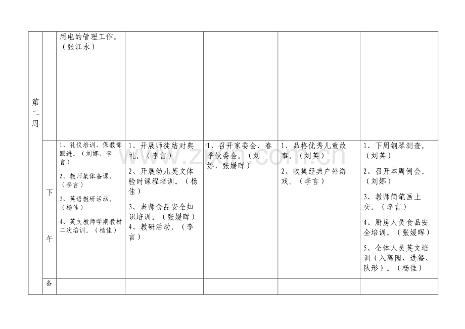 幼儿园月工作安排表.docx_第3页