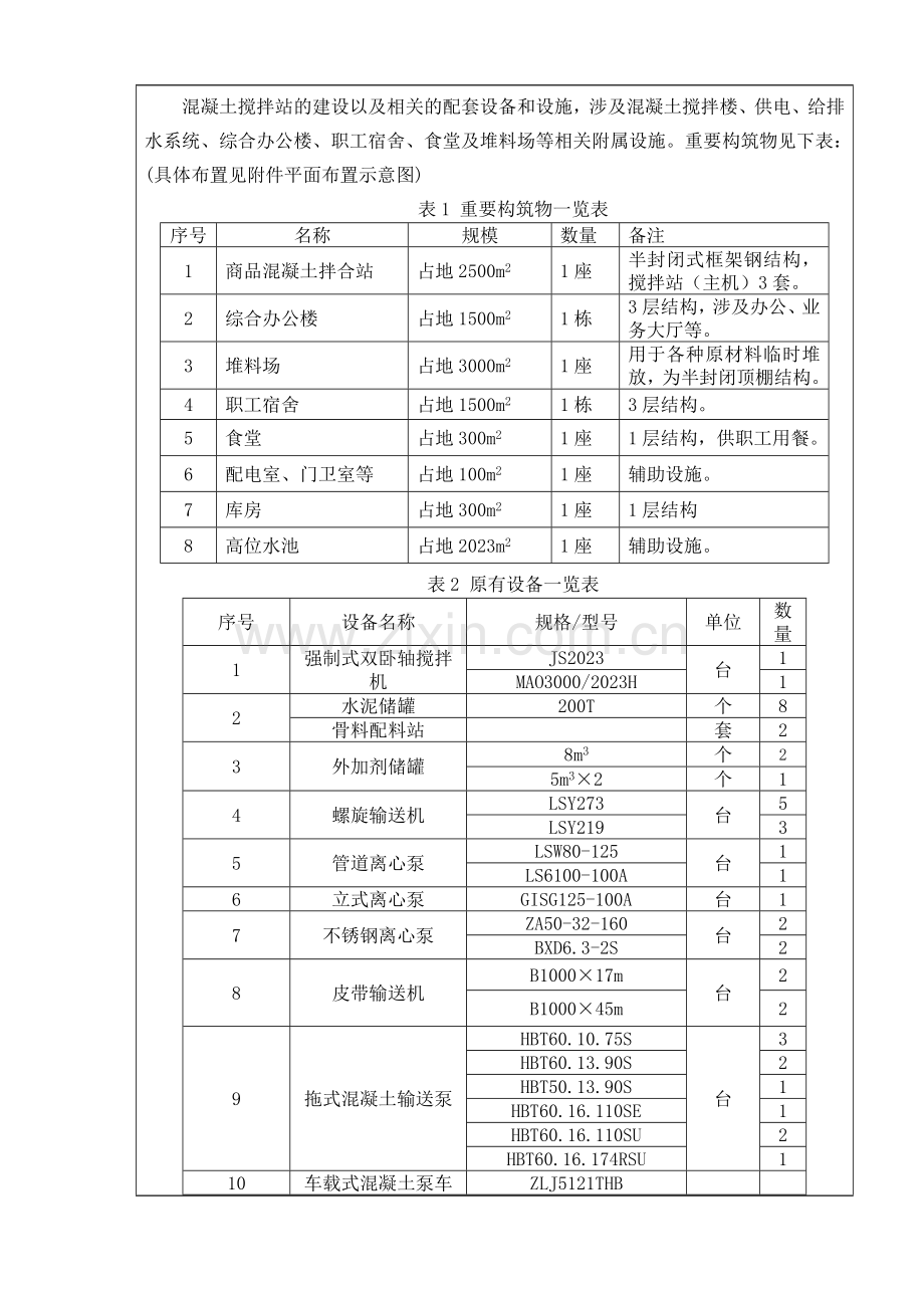 商品混凝土搅拌站doc建设项目基本情况.doc_第3页