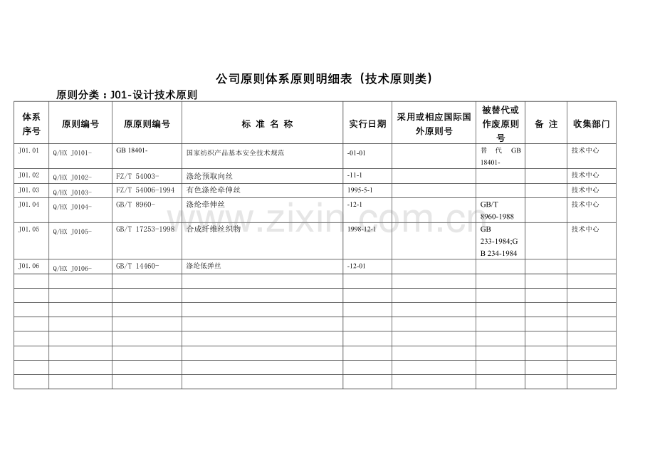 技术标准汇总定稿.doc_第3页