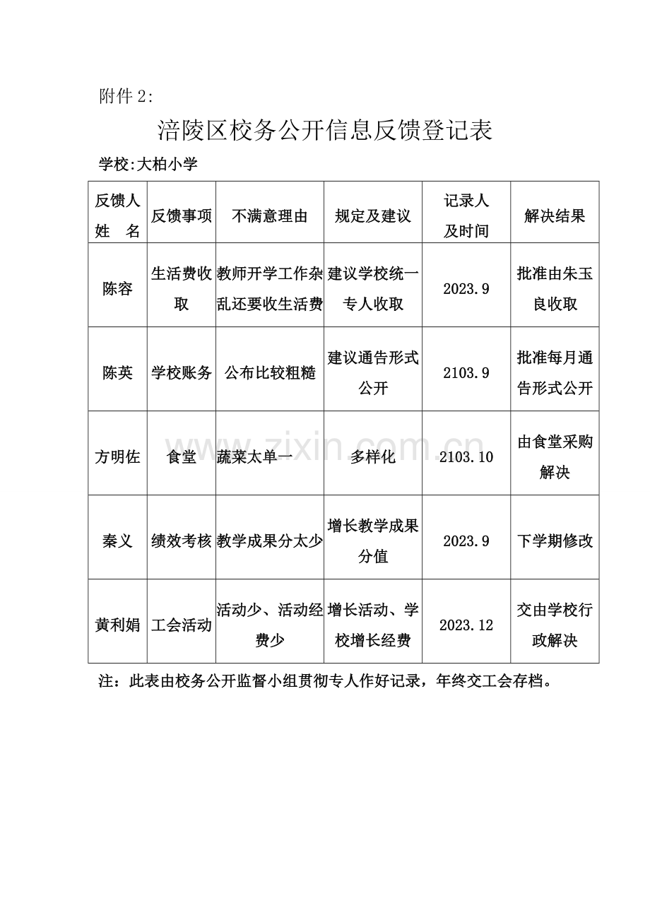 校务公开表格.doc_第2页