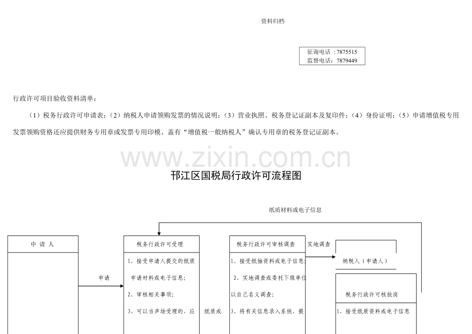 邗江区国税局行政许可流程图.doc_第2页