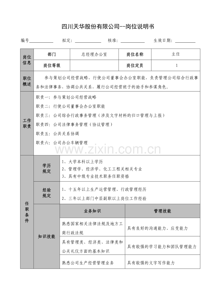 四川天华股份岗位说明书.doc_第1页