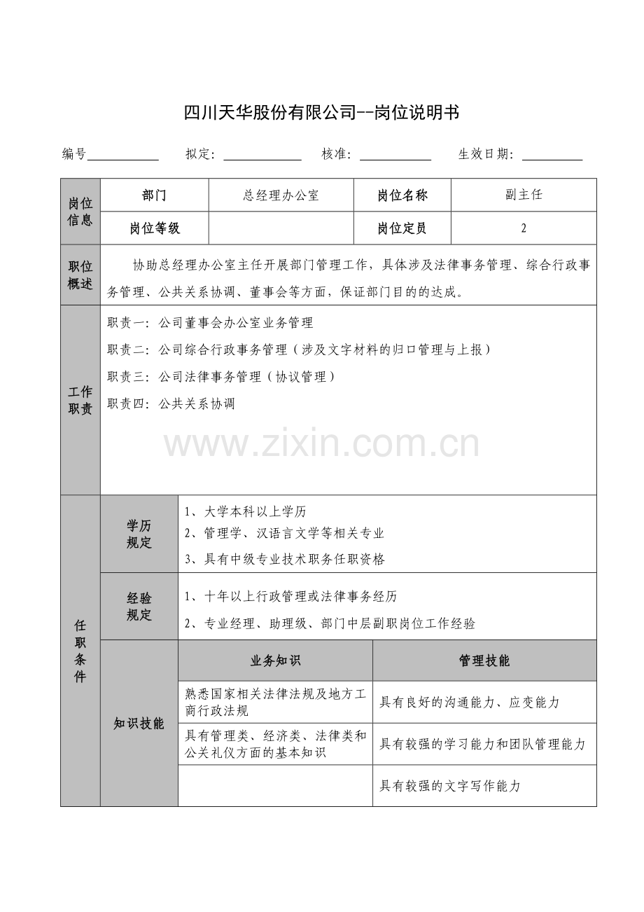 四川天华股份岗位说明书.doc_第2页