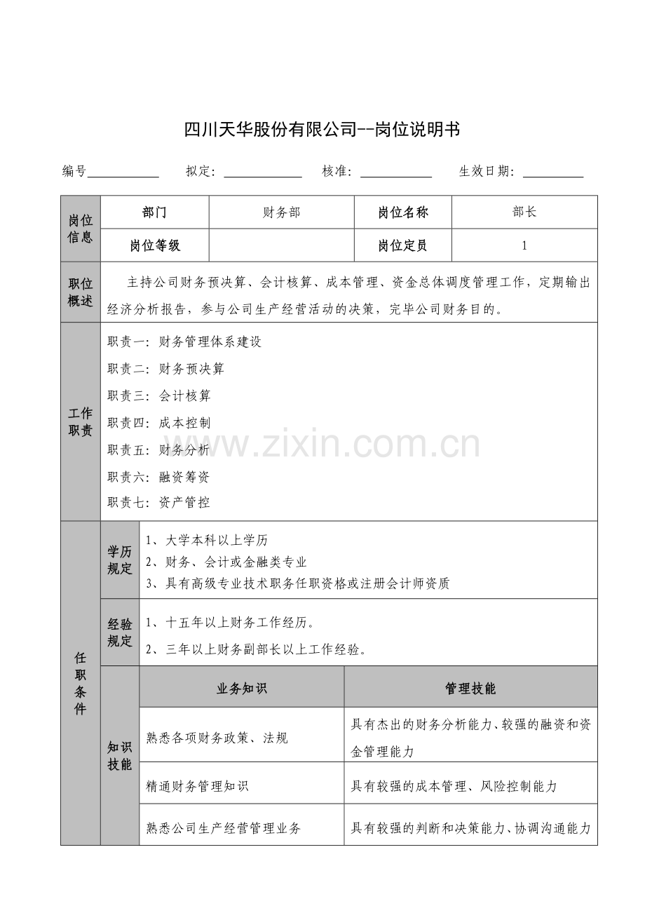 四川天华股份岗位说明书.doc_第3页