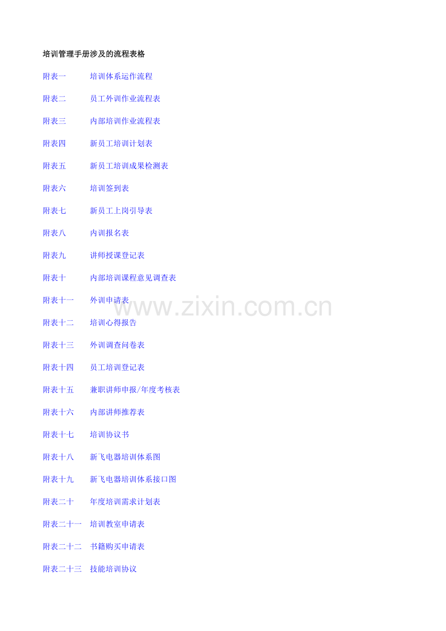 经典培训管理手册超详细表格类模板表格模板实用文档.doc_第2页