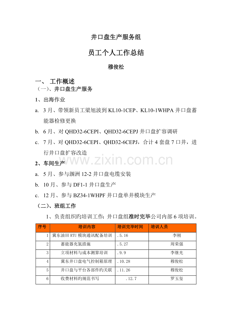 员工个人工作总结.doc_第1页