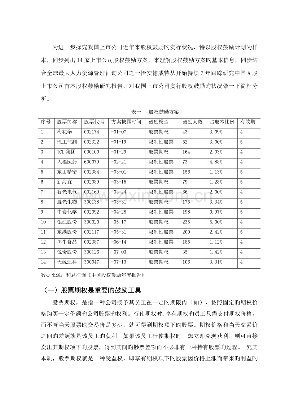 中国上市公司股权激励的现状及对策研究.doc_第3页