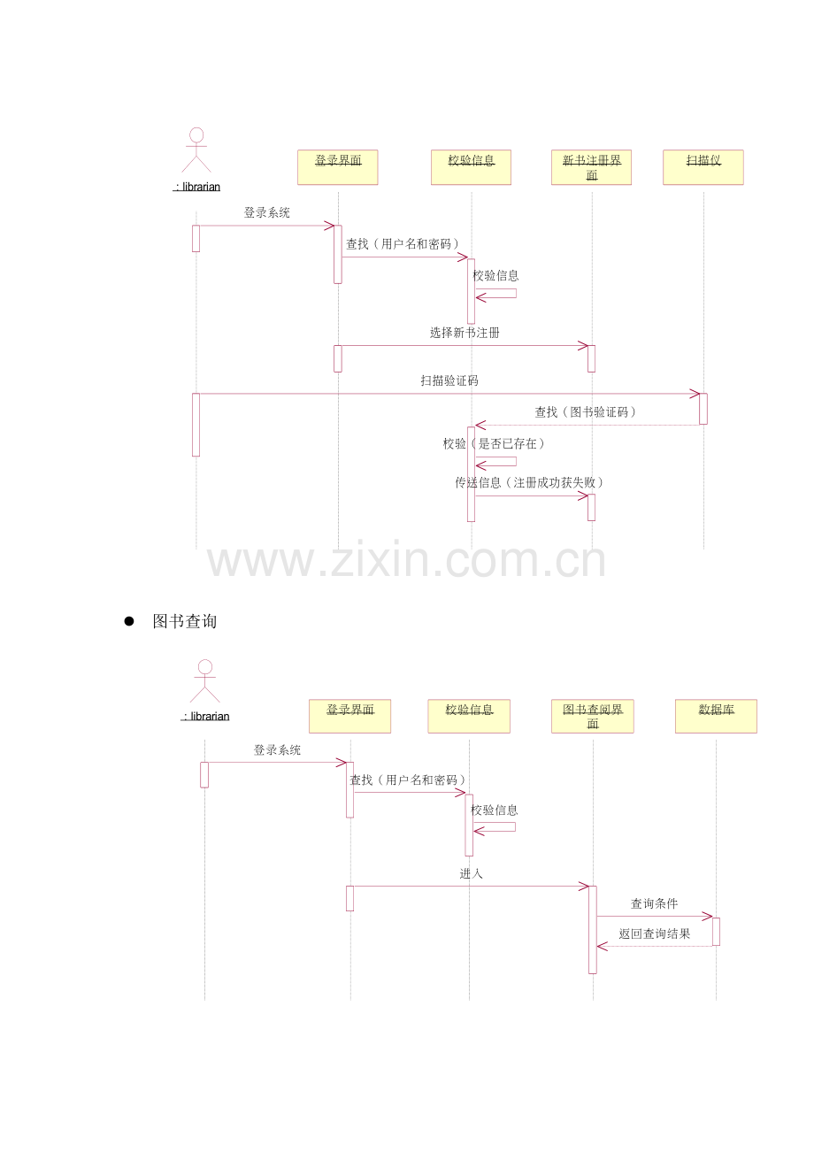 图书管理系统时序图.doc_第3页