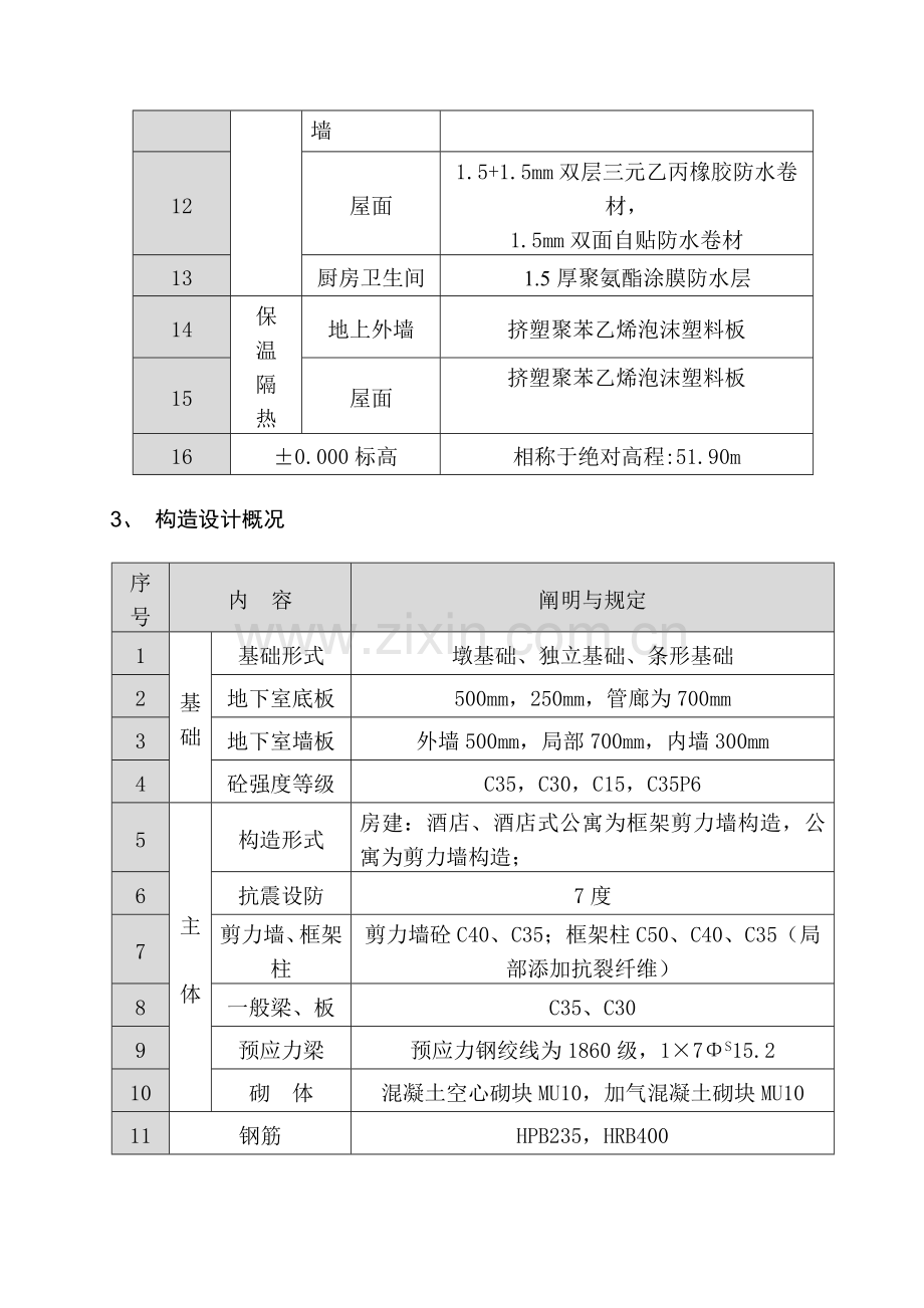 酒店改造项目土建监理细则.docx_第3页