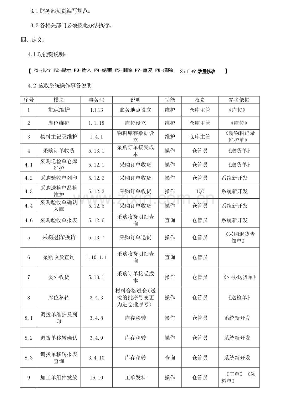 QAD仓库操作流程.doc_第3页