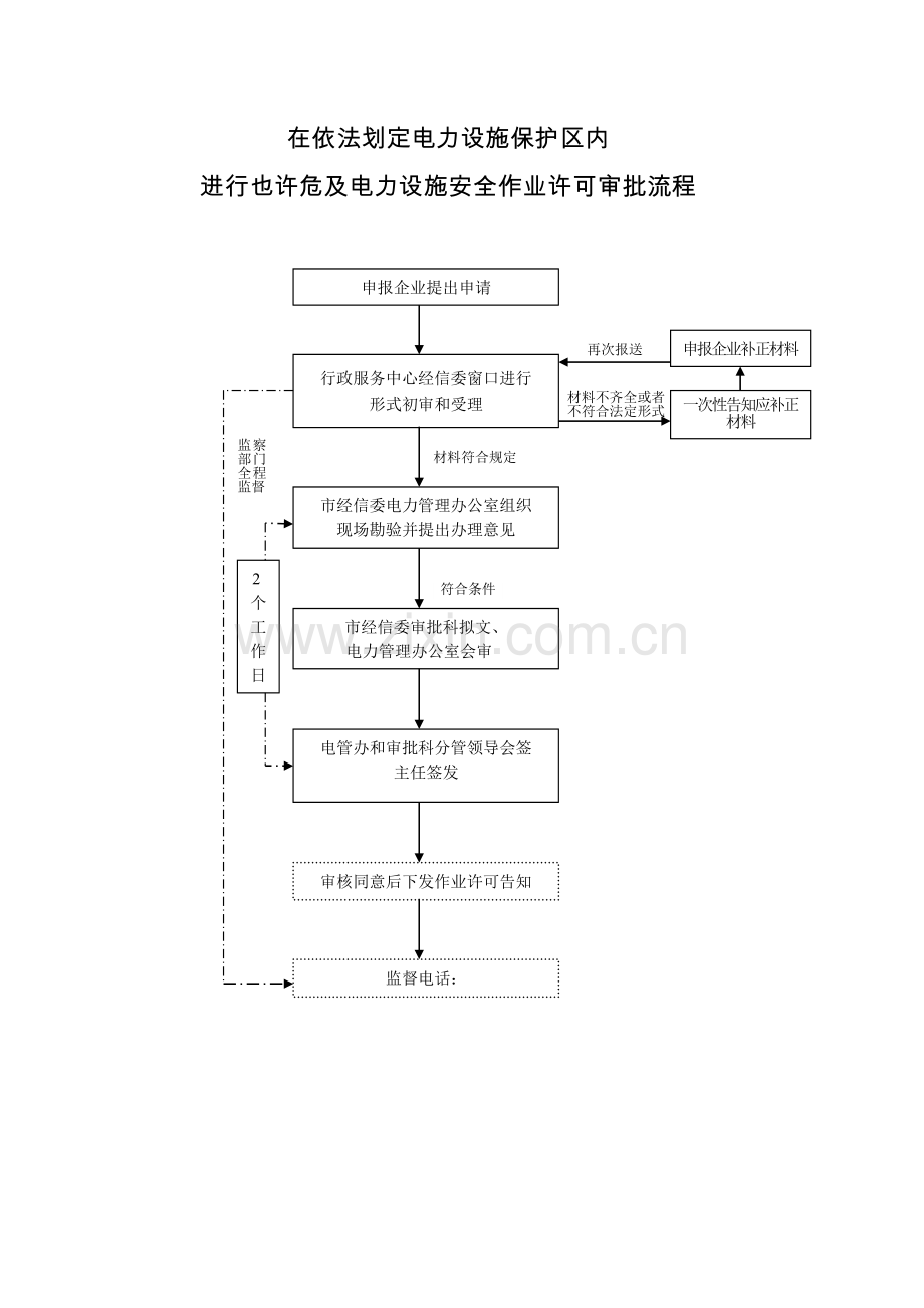 在依法划定的电力设施保护区内.doc_第1页