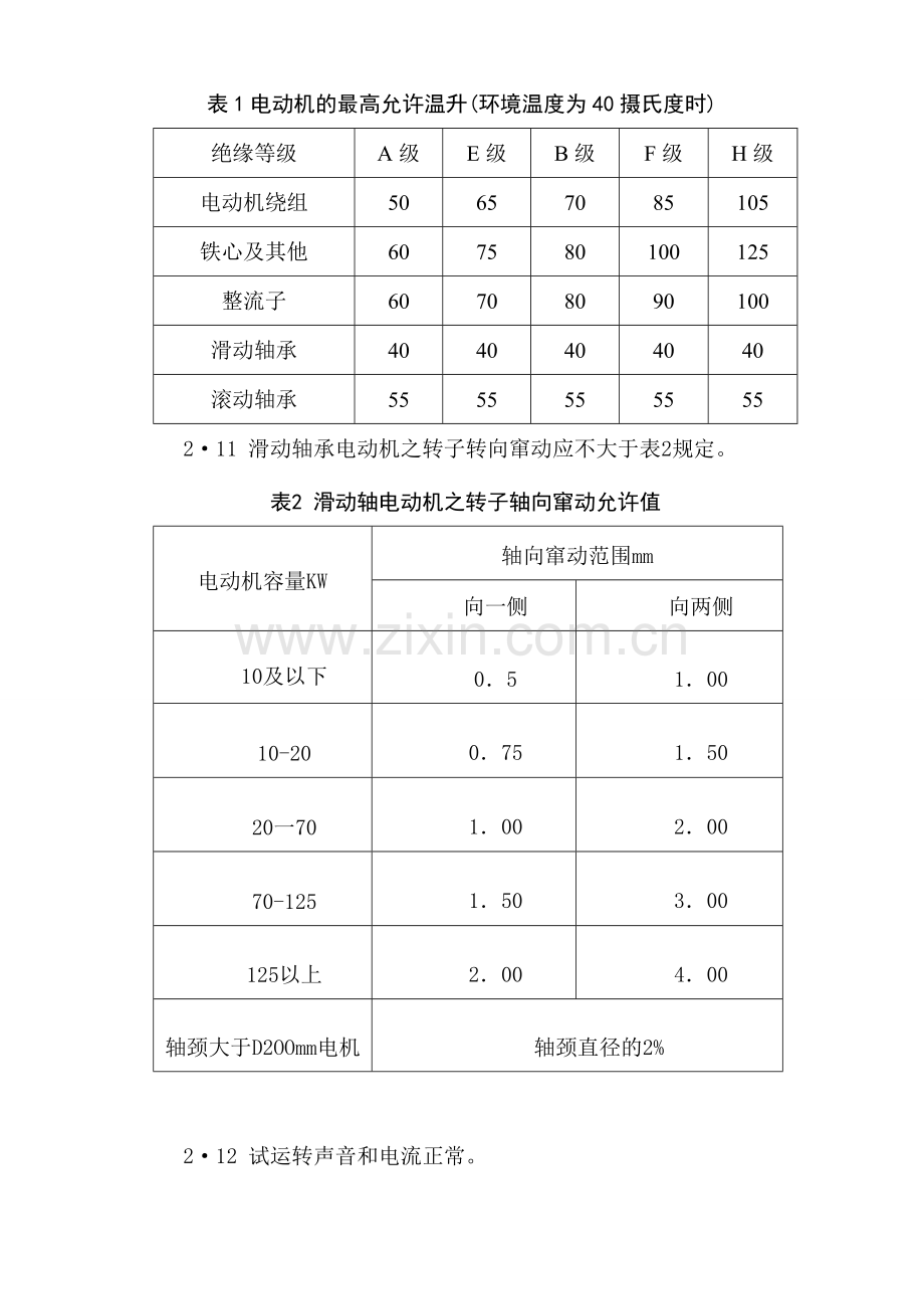 电动机定转子检修及线圈重绕工艺规程.doc_第3页