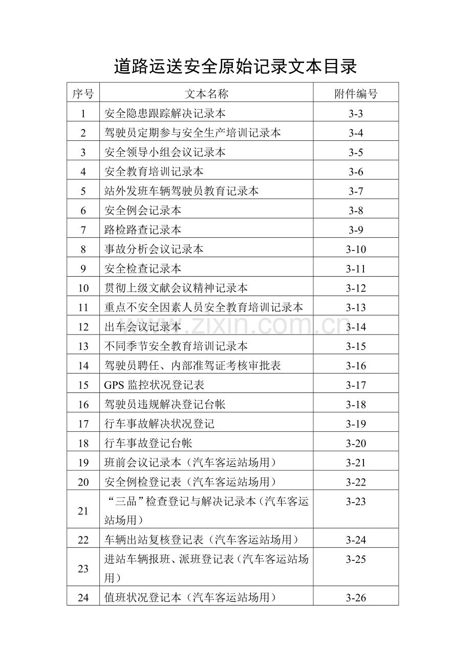 客运企业安全管理原始记录本.doc_第1页