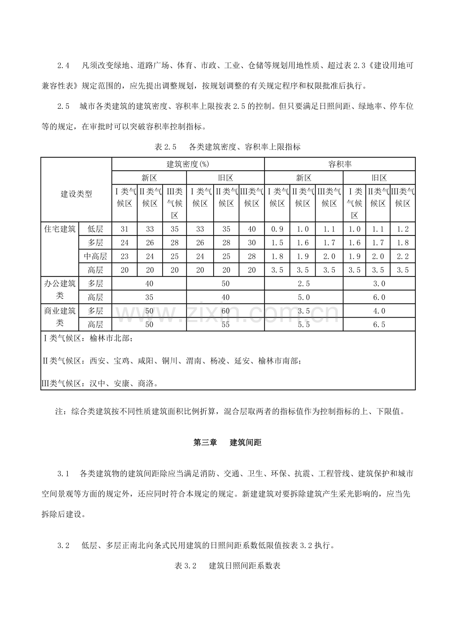 陕西省城市规划管理技术规定正式.docx_第3页