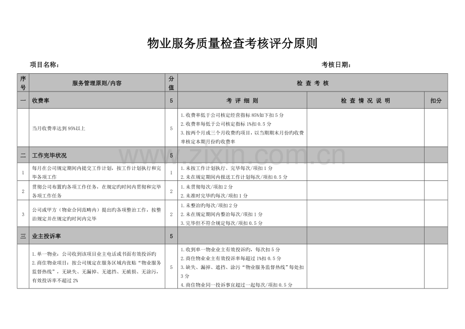 af物业服务质量检查考核标准.doc_第1页