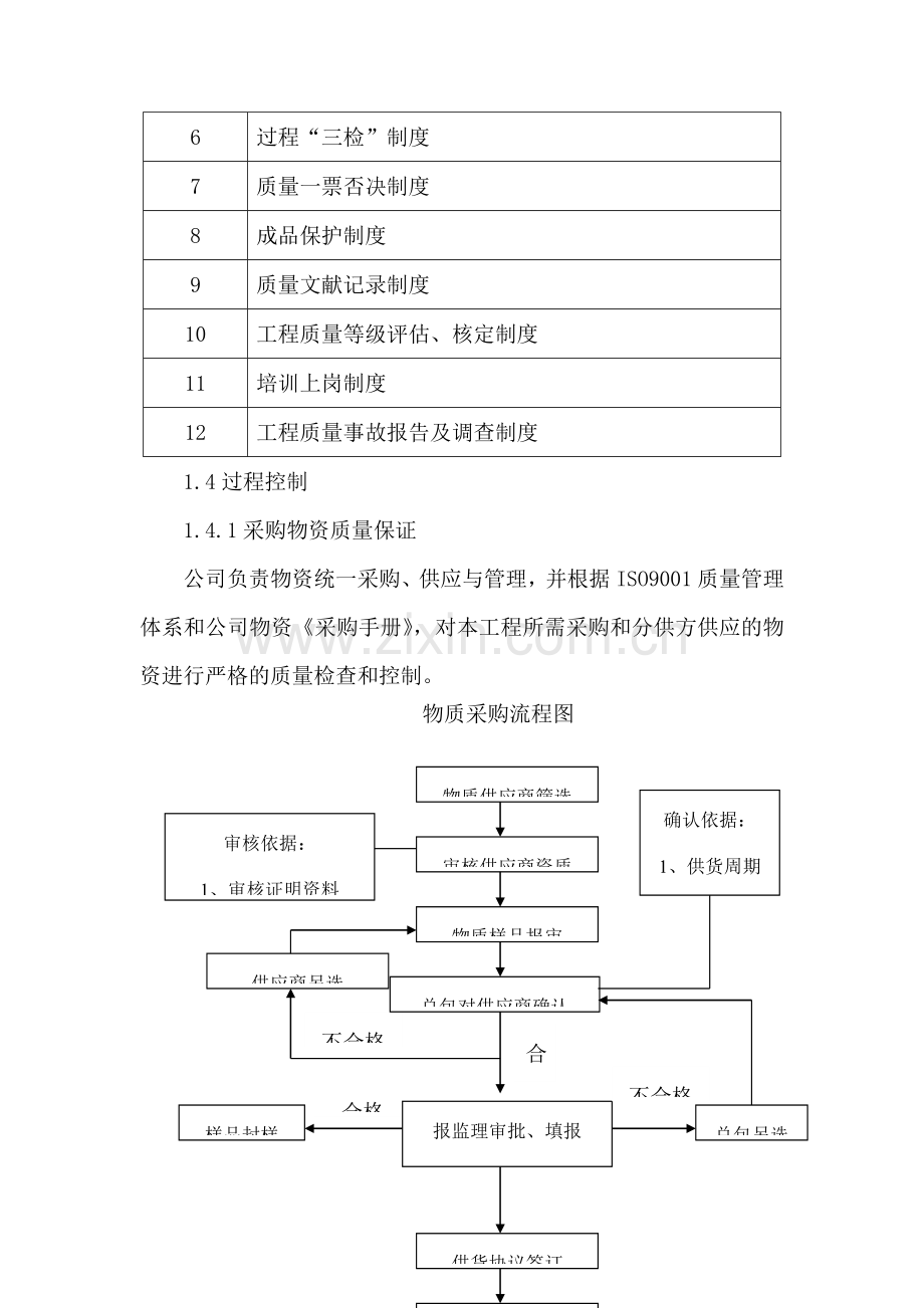 项目实施构想.doc_第3页