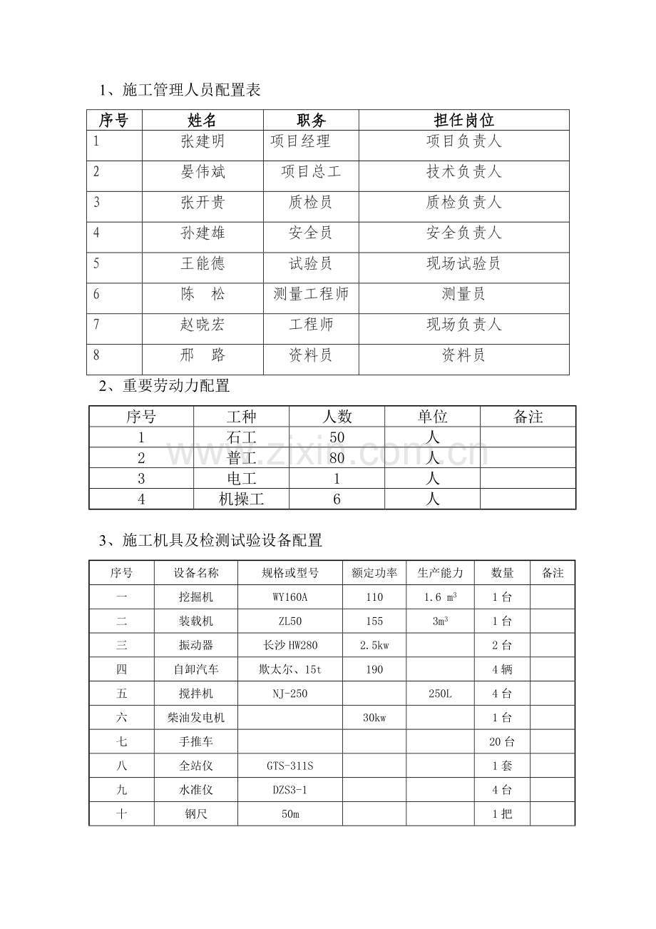 r衡重式挡土墙施工方案.doc_第3页