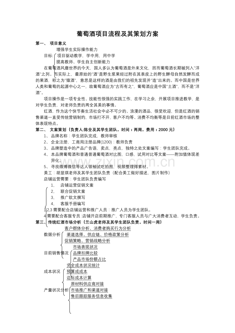 电子商务项目实训方案.docx_第1页