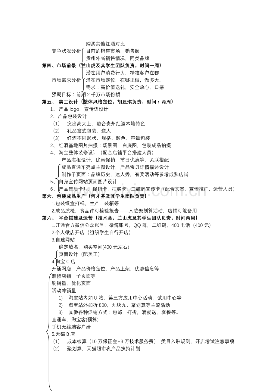 电子商务项目实训方案.docx_第2页