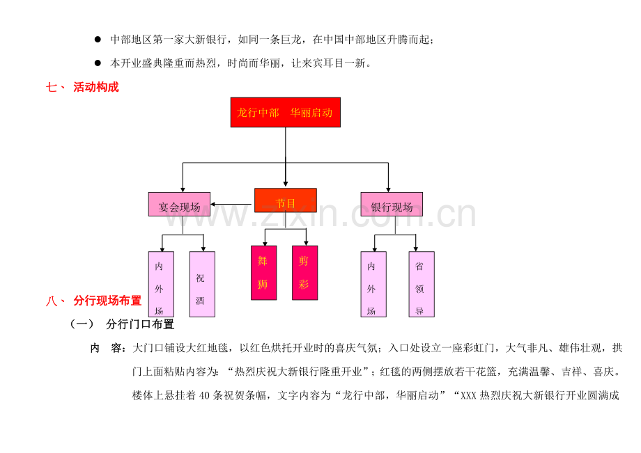 大新银行开业庆典策划方案.doc_第3页