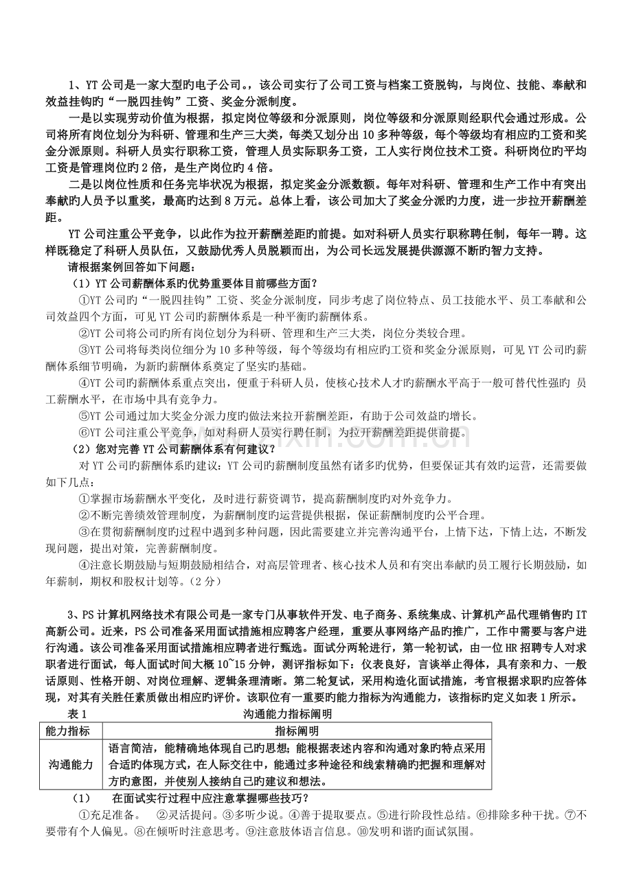 人力资源二级实操综合题已整理.docx_第1页