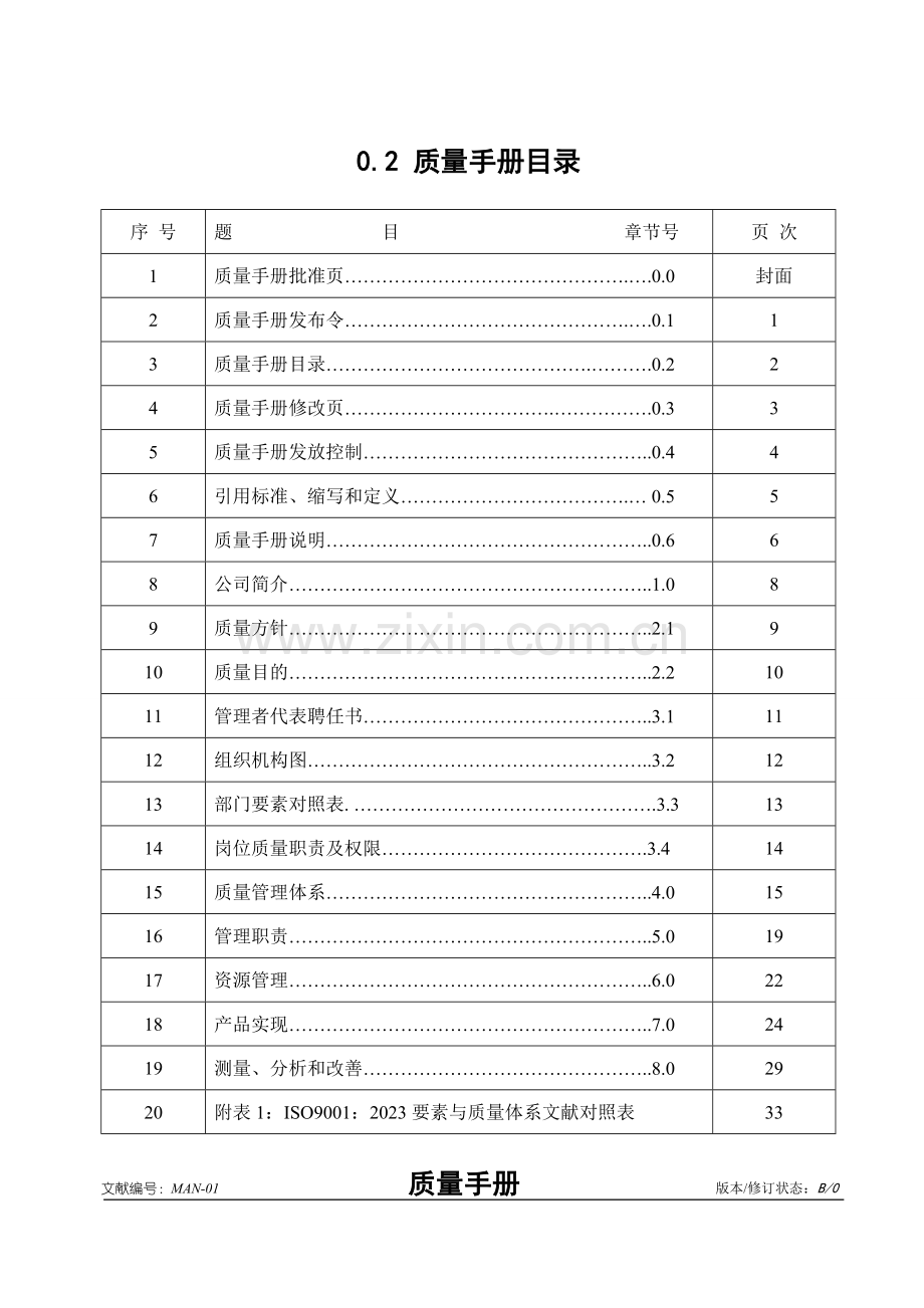 质量手册模版.doc_第2页