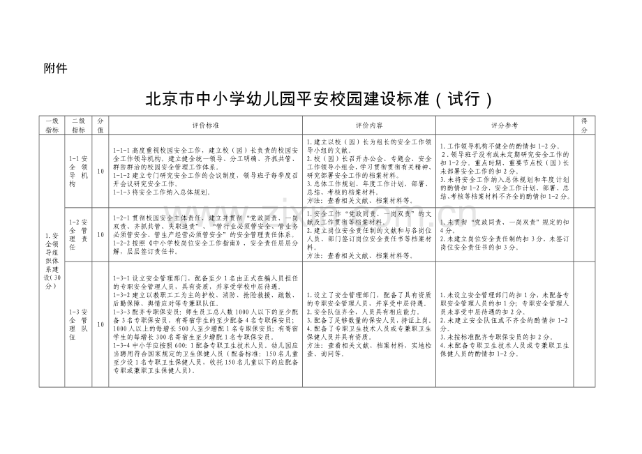 北京市中小学幼儿园平安校园建设标准.doc_第1页