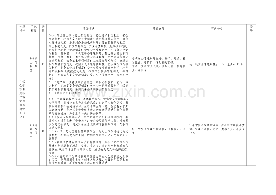 北京市中小学幼儿园平安校园建设标准.doc_第2页