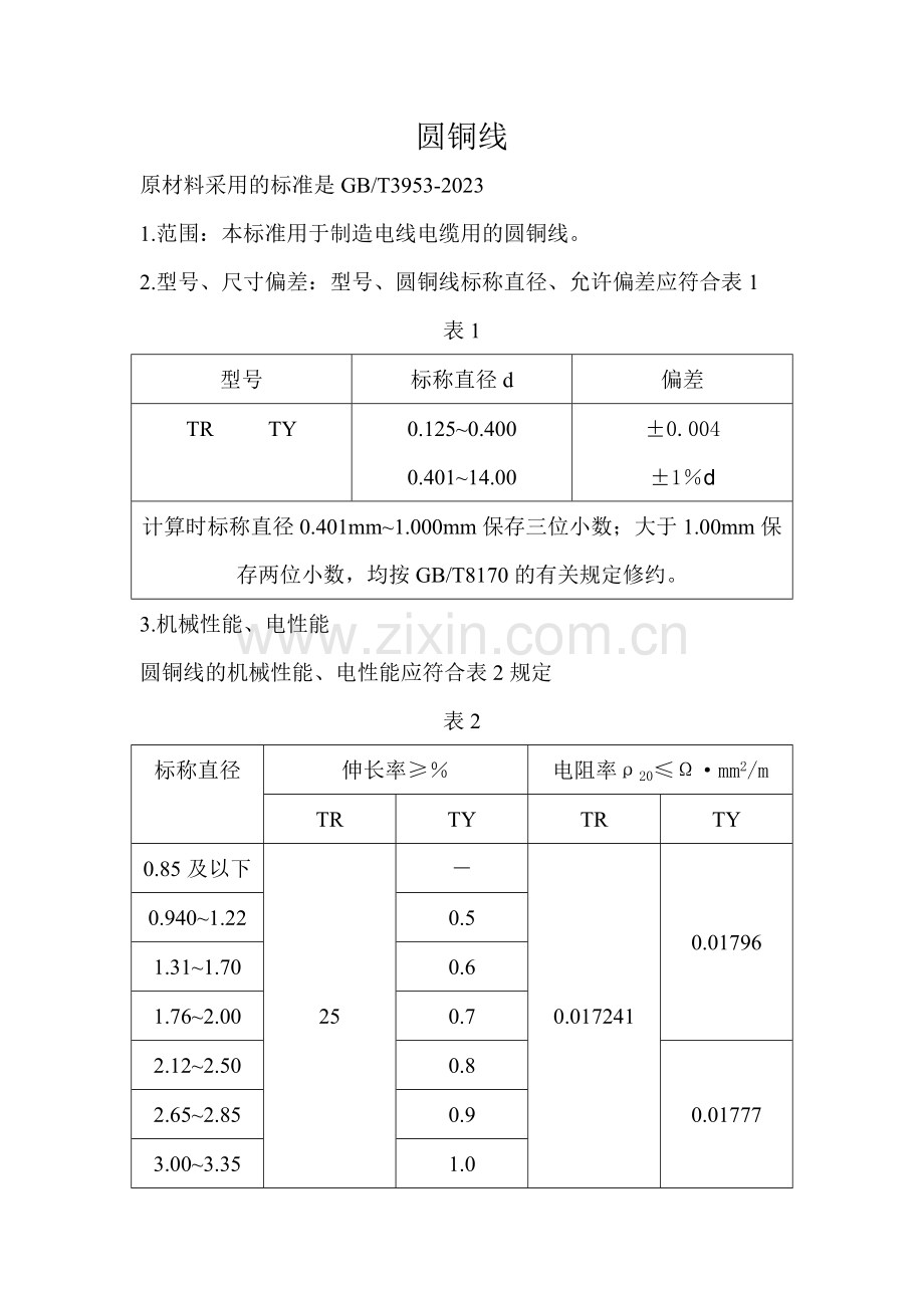 原辅材料采购规范.doc_第3页