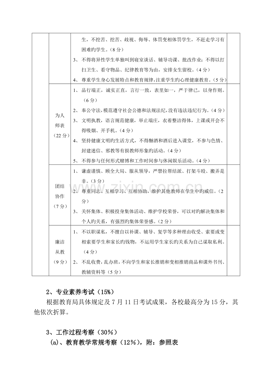 刘集中心小学奖励性绩效工资考核细则.doc_第3页