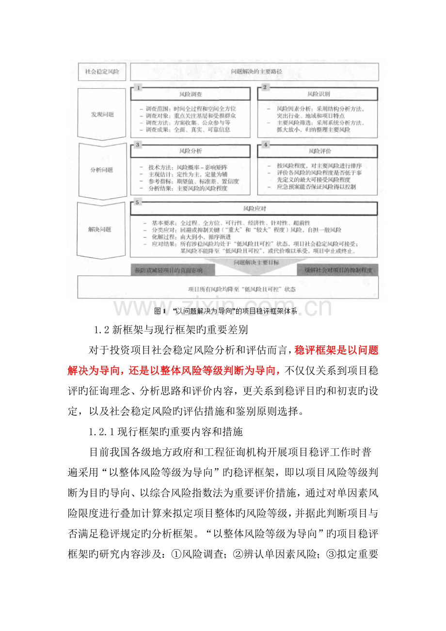 投资项目社会稳定风险评估新框架.docx_第3页