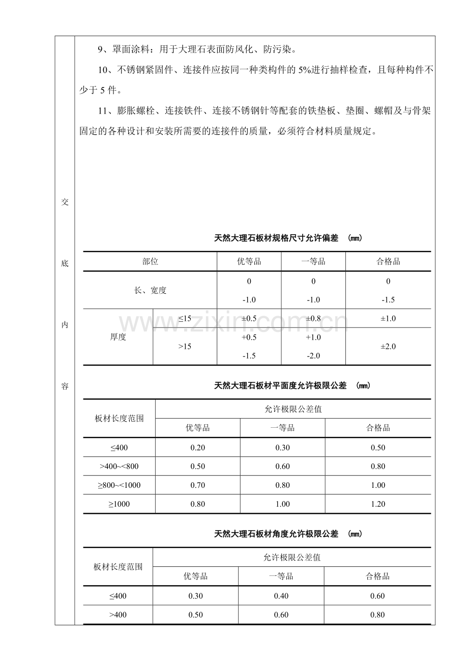 干挂大理石工程技术交底.doc_第2页