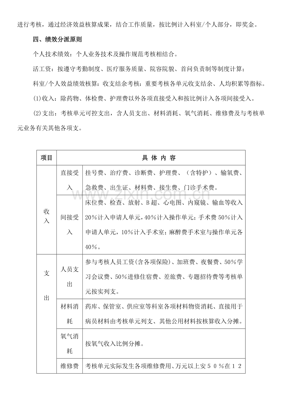 医院绩效工资分配方案.doc_第2页