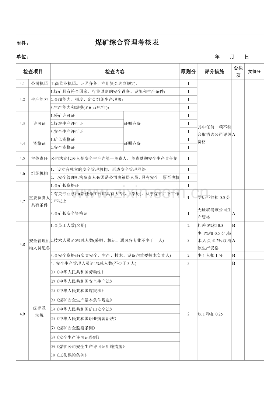 综合管理考评表.doc_第1页