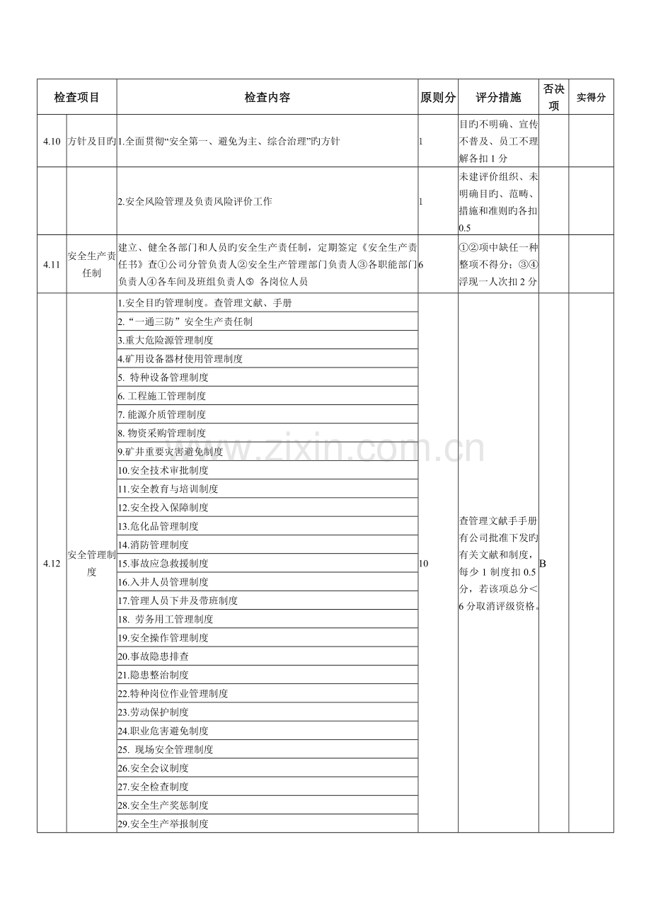 综合管理考评表.doc_第2页